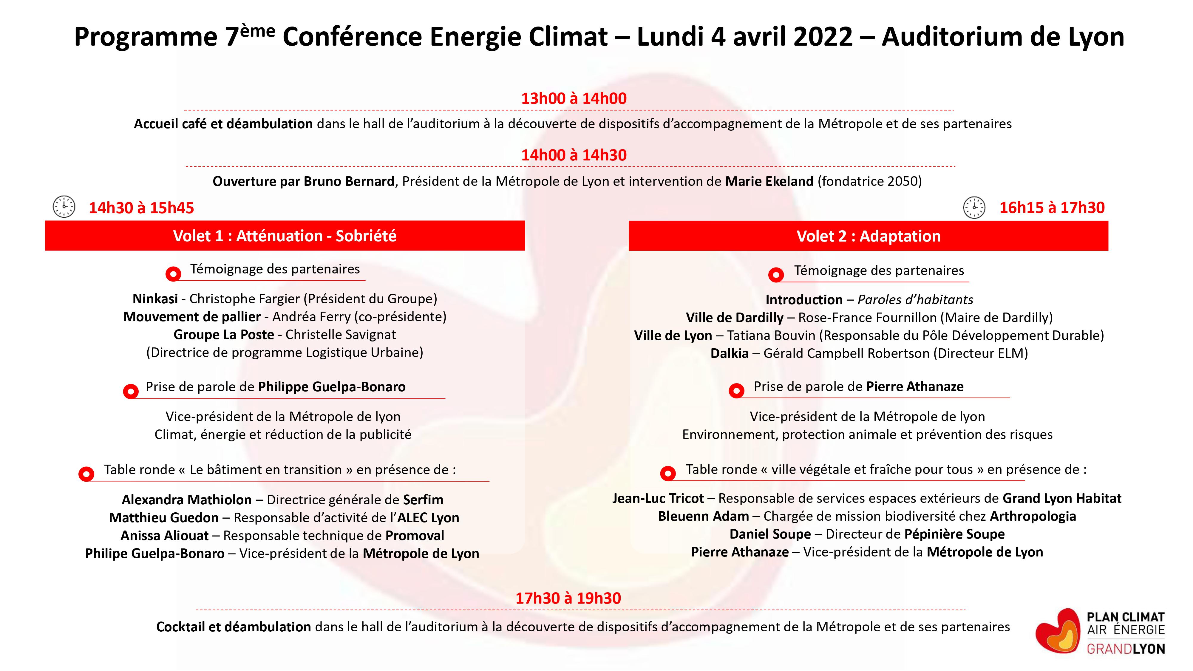 Programme - Conférence Energie Climat du 4 avril 2022